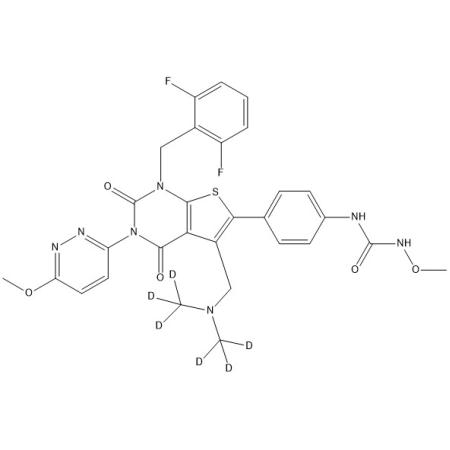 瑞卢戈利-D6